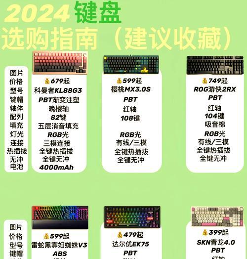 男士选购键盘有哪些标准？哪款键盘更适合男士使用？