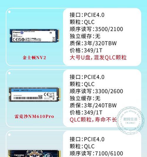 小板固态硬盘安装方法是什么？安装后如何检测？