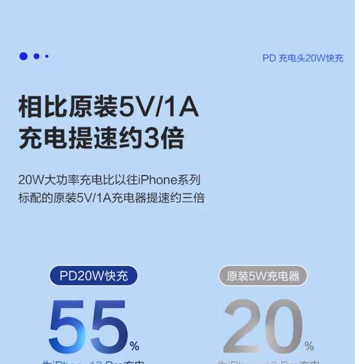 苹果感应充电器应该如何选择？选择时应该注意哪些参数？