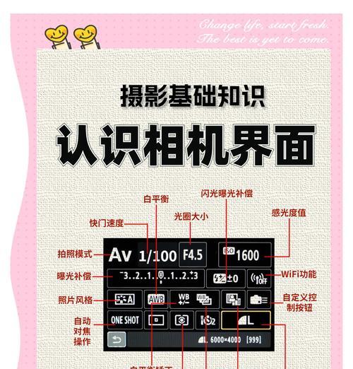 美颜相机素颜效果如何实现？拍摄技巧是什么？