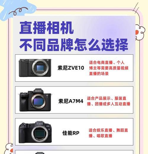 直播中如何添加美颜相机效果？操作步骤是什么？