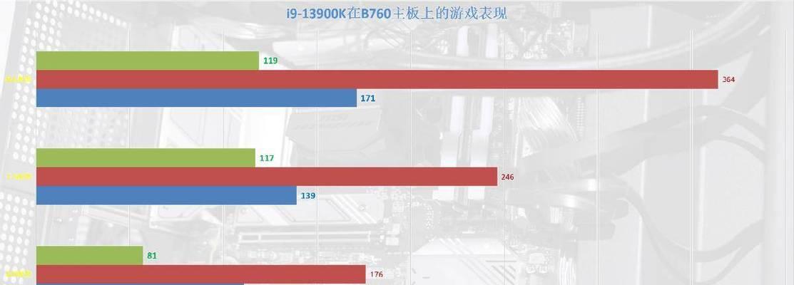 微星主板游戏帧率怎么显示？如何开启和监控？