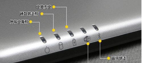 电脑怎么设置关机完全切断电源？如何确保安全？