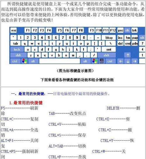 电脑键盘翻新机怎么用？翻新键盘的使用方法是什么？