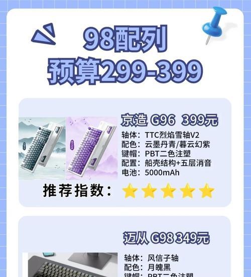 键盘应该对比什么？如何选择适合自己的键盘？