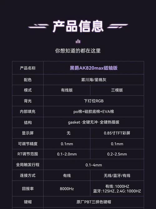 键盘轴安错了会有什么影响？如何检查和修复？