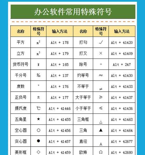 杰克显示屏红灯亮起的原因是什么？如何解决？