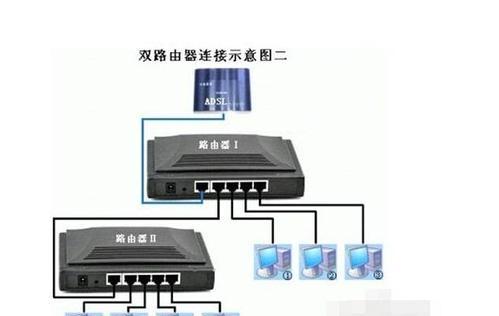 笑容咖路由器连接方法？遇到问题如何解决？