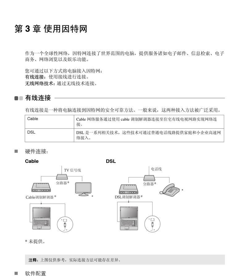 联想跳转桌面图标的方法是什么？