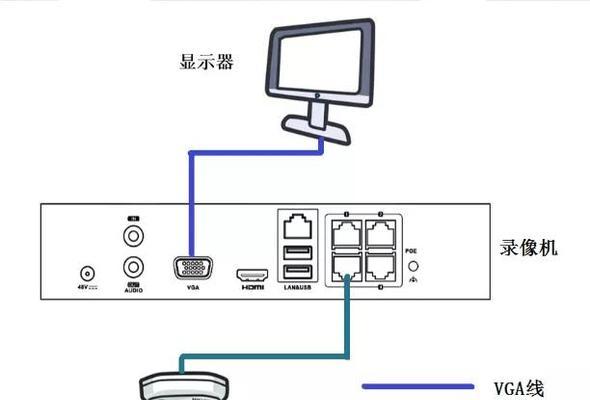 博视摄像头添加到海康威视的方法是什么？添加过程中可能遇到哪些问题？
