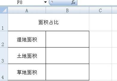 利顿数据线使用效果如何？