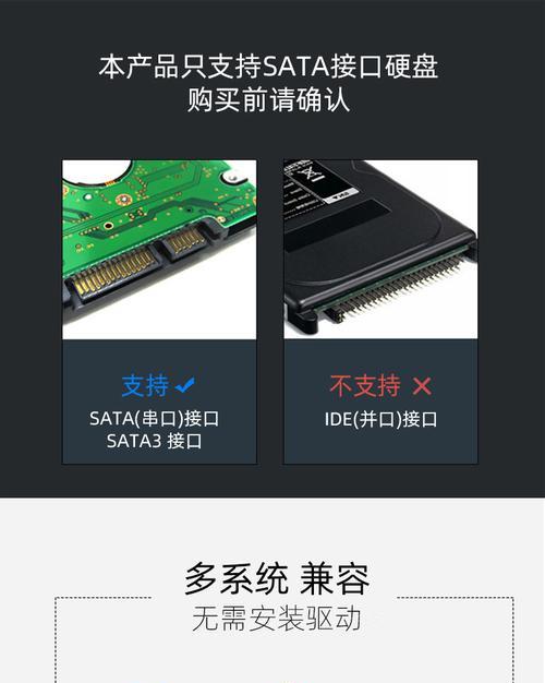 自制机械硬盘扩展的方法是什么？