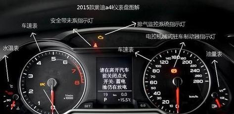 显示屏上的小灯代表什么？如何解读其状态指示？