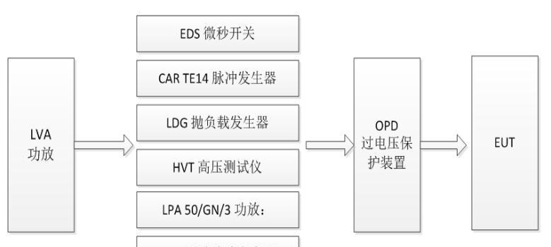高速网络安装电脑系统需要哪些步骤？系统兼容性如何？