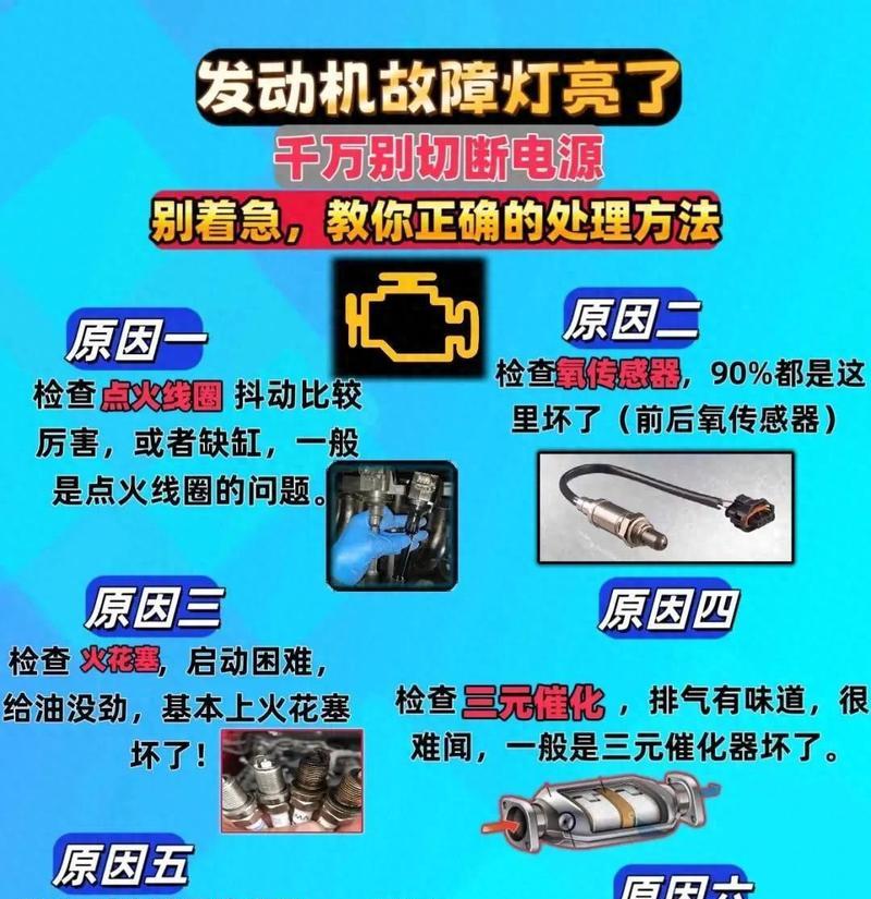 机器人故障原因有哪些？如何进行故障排查？