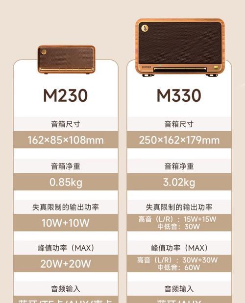 漫步者n300升级步骤是什么？