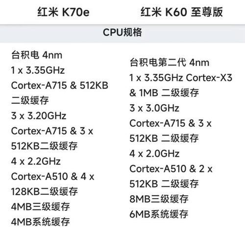 红米k70激活教程视频在哪里可以找到？观看教程后如何操作？