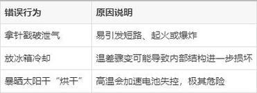 设备电池故障的原因是什么？