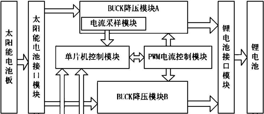 控制器电池安装正确为何不亮？可能的原因是什么？