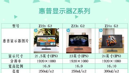 惠普笔记本数据传输方法是什么？是否需要特定软件？