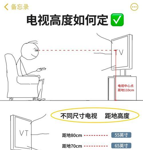 电视墙上的电视套具体名称是什么？如何选择合适的电视套？