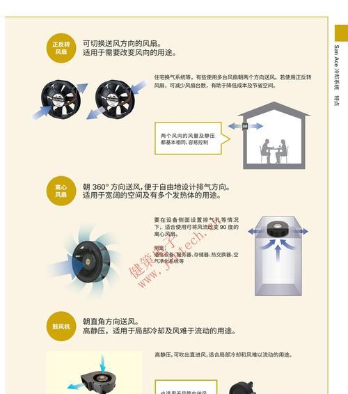 散热器三档调节的具体步骤是什么？如何操作？