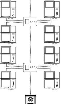 reworks操作系统介绍？与传统系统有何不同？
