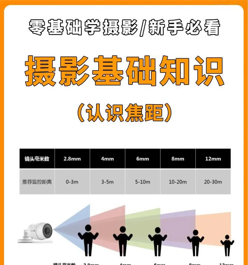 手机外方内圆摄像头设置方法是什么？如何调整焦距？