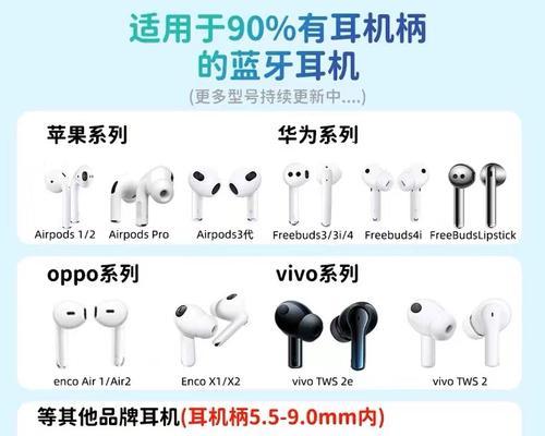 蓝牙耳机线保护修复线的作用？如何正确使用？