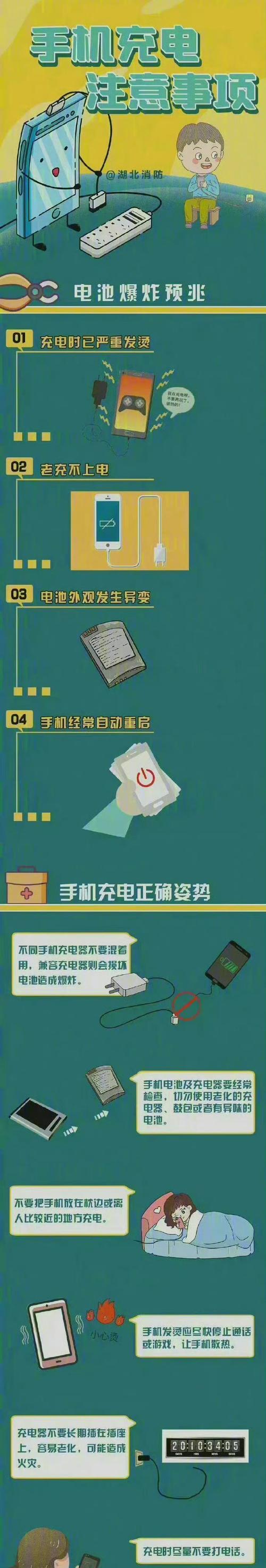 快充手机充不进电怎么办？充电器问题还是手机故障？