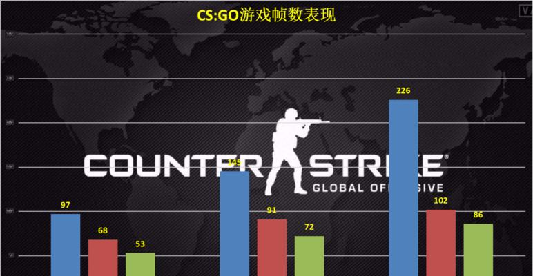 宏碁独显无法启动时的解决方法是什么？