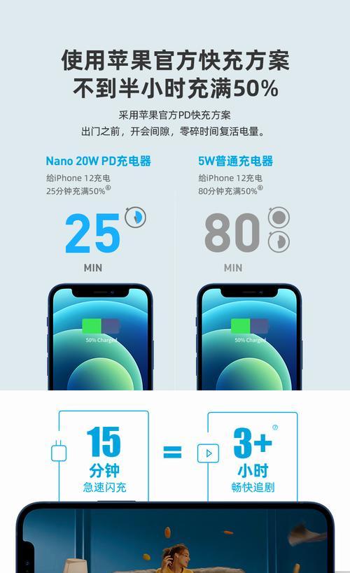 安克两用数据线充电方法是什么？