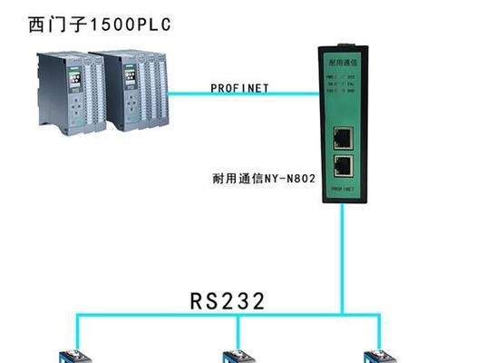 协议转换网关生产厂家怎么写？如何选择合适的生产厂家？