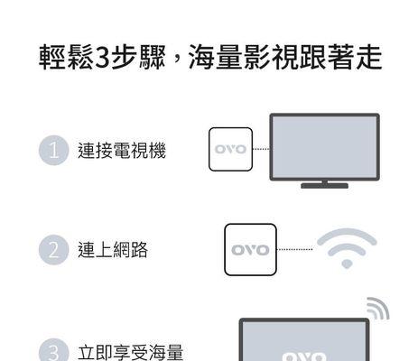 电视盒子收费混乱如何解决？有无官方指导？