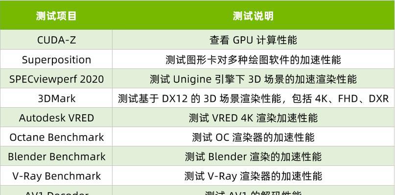 德福音响在知乎上的测评结果如何？用户对其评价有哪些？