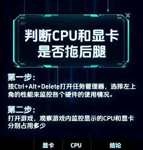 怎么查看cpu各个核心的占用率？有哪些方法？