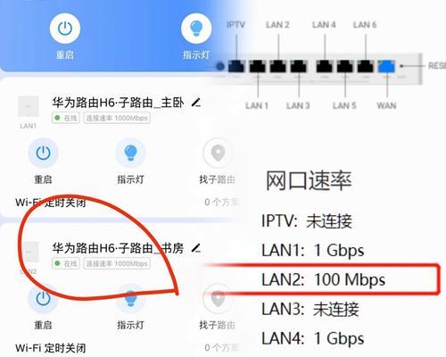 电视机百兆口与千兆口区别？如何选择使用？