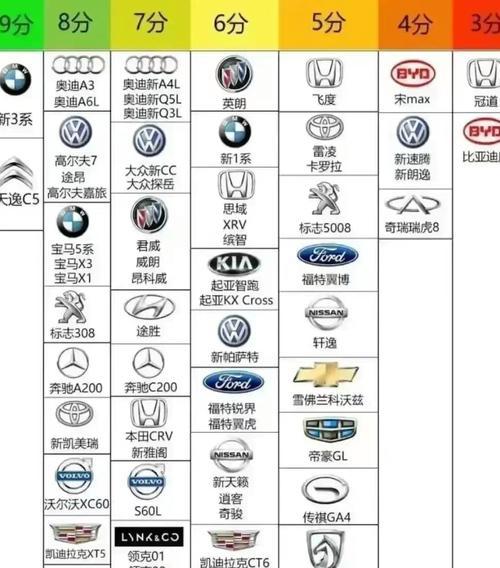 松散汽车品牌代表什么？松散汽车是哪种类型的车？