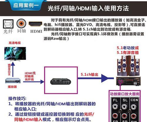 外贸机顶盒如何用U盘安装软件？安装流程是什么？
