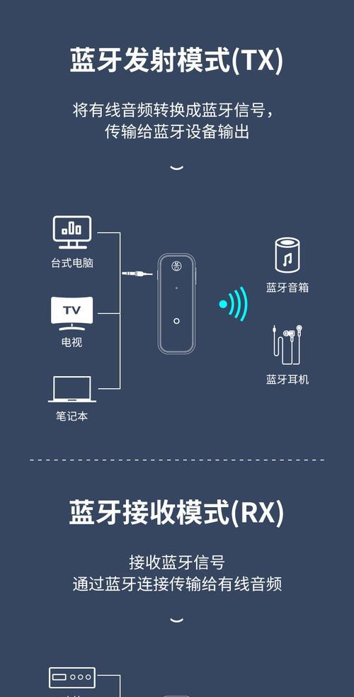 娱音蓝牙耳机连接步骤是什么？