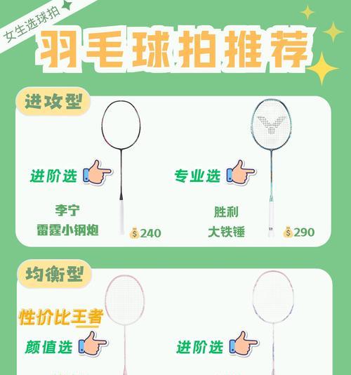 打羽球时哪里击球声音最响？