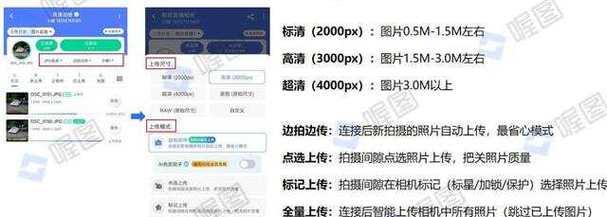 佳能相机如何进行户外图传直播？