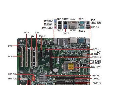电脑主板内存卡应该怎样插入？需要注意什么？