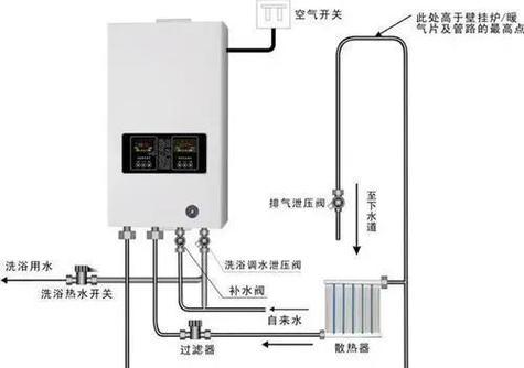 壁挂炉故障处理方法大全（解决壁挂炉故障的实用技巧，让你的壁挂炉保持正常运行）