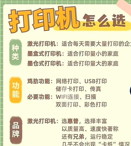 如何设置打印机的分隔页功能（简单易行的打印机分页设置方法）