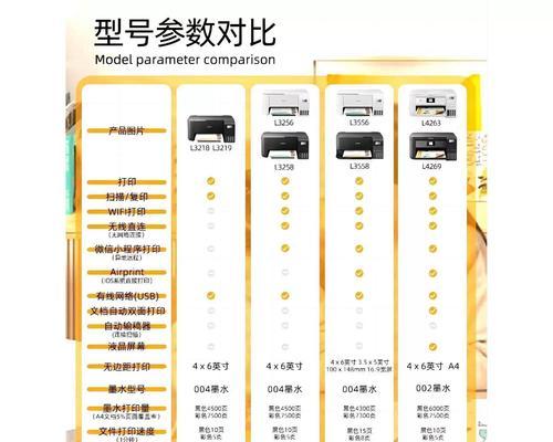全面了解打印机填墨方法（如何正确使用打印机填墨？）
