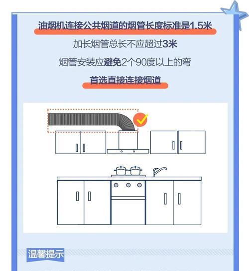油烟机烟筒太小了怎么办？（解决油烟机烟筒太小问题的实用方法）