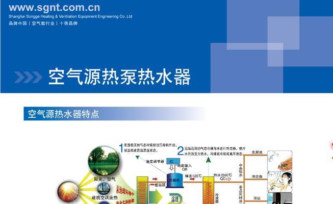 分体式中央空调的工作原理及优势分析（了解分体式中央空调的原理和为何选择它）