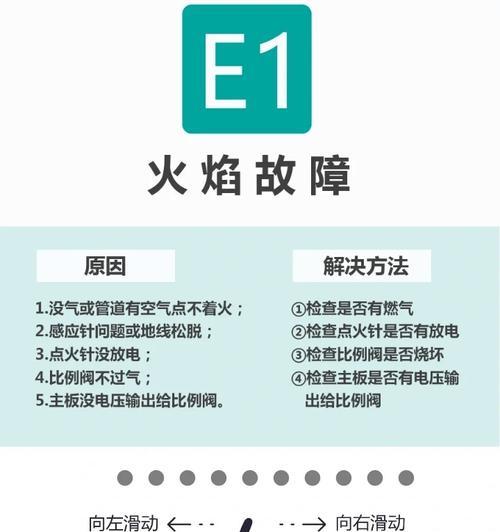 壁挂炉漏油的解决方法（如何应对壁挂炉漏油问题）