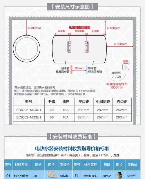 解析海尔热水器E1代码故障及解决方法（探究海尔热水器E1代码出现的原因及处理办法）